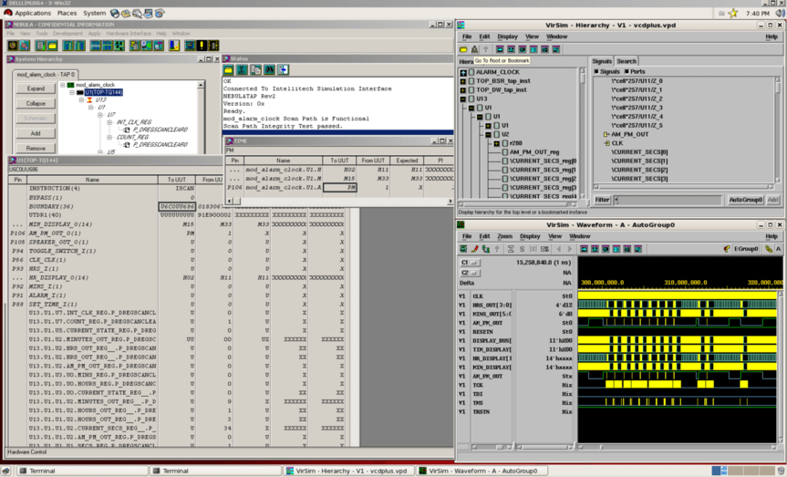 IEEE 1149.1 Standard Boundary Scan JTAG