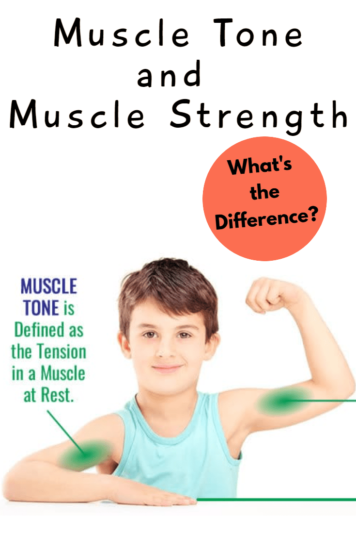 Muscle Tone and Muscle Strength What’s The Difference? Intensive