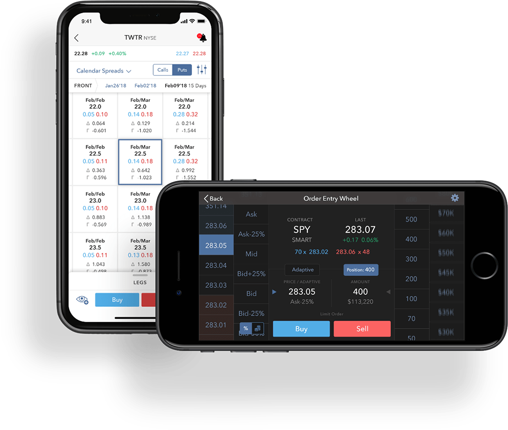 Mobile Trading Interactive Brokers Canada Inc.