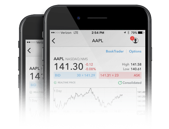 IBKR Mobile Android© Traders' Academy