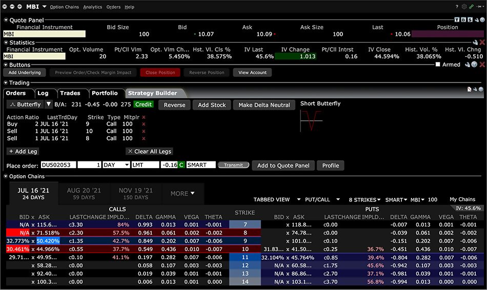 OptionTrader for Option Trading Interactive Brokers Canada Inc.