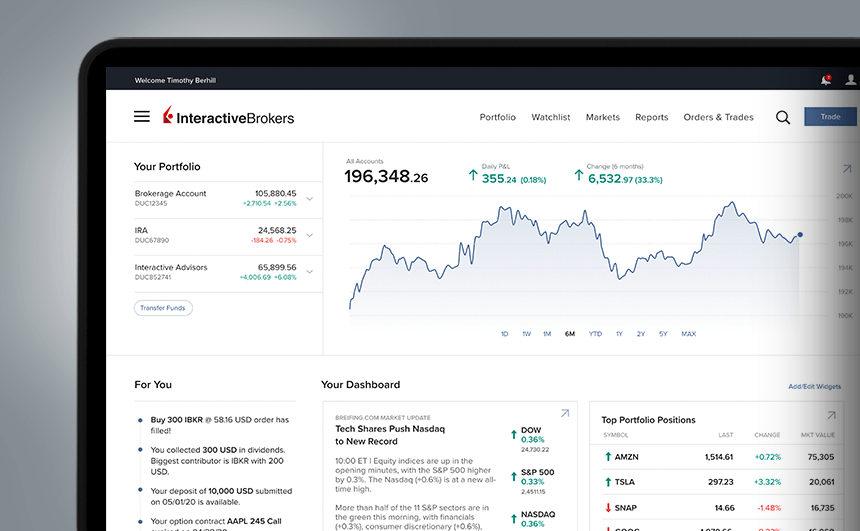 Interest Rates Interactive Brokers LLC