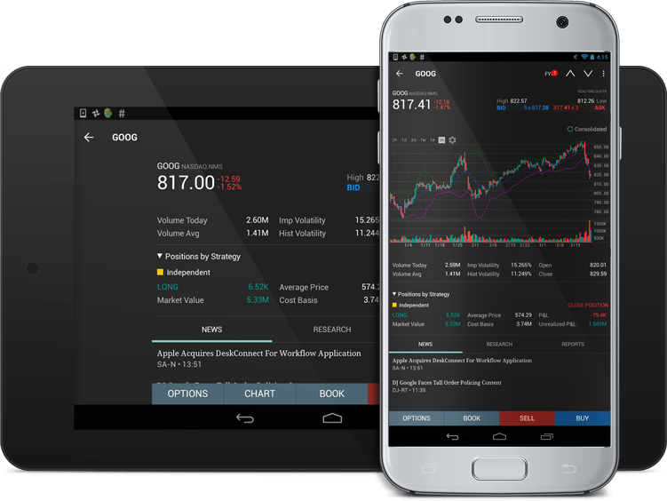 IBKR Lite vs Pro (2022) brokerage-review.com
