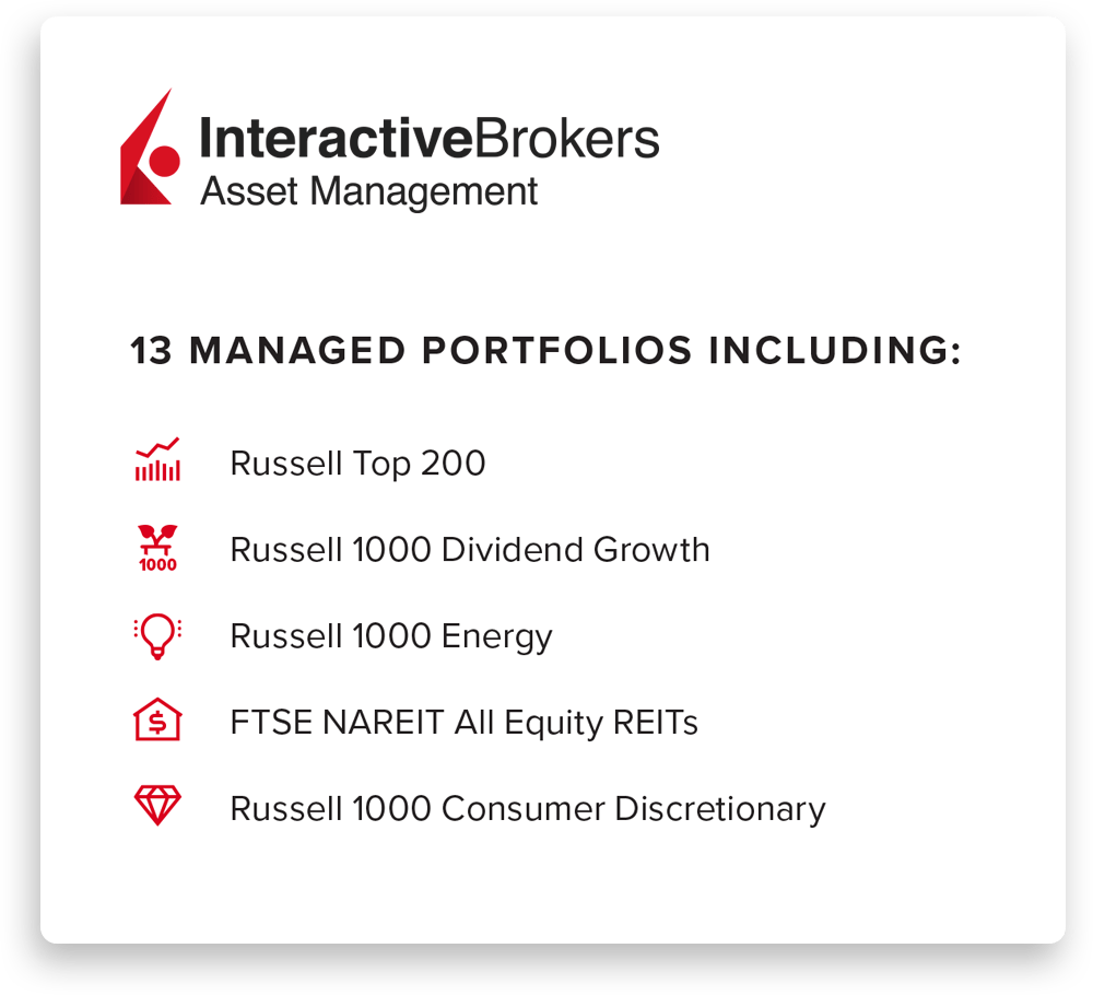  Interactive Brokers Hong Kong Limited