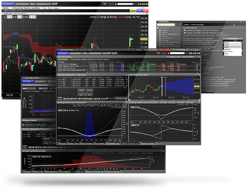 Products IBKR Impact Interactive Brokers