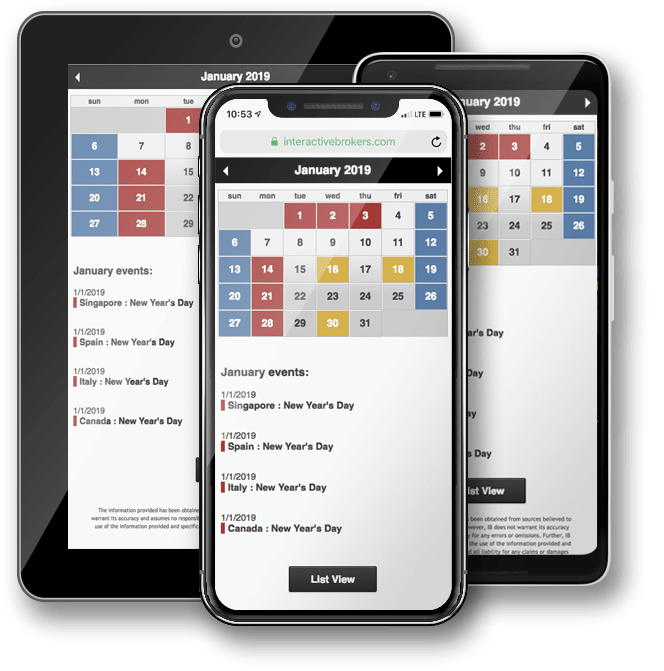IBKR Mobile Invest Worldwide 4+ App Store