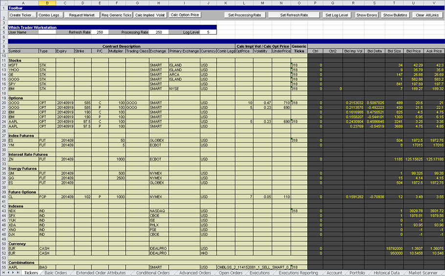 Forex Trading PDF Download Learn to Trade
