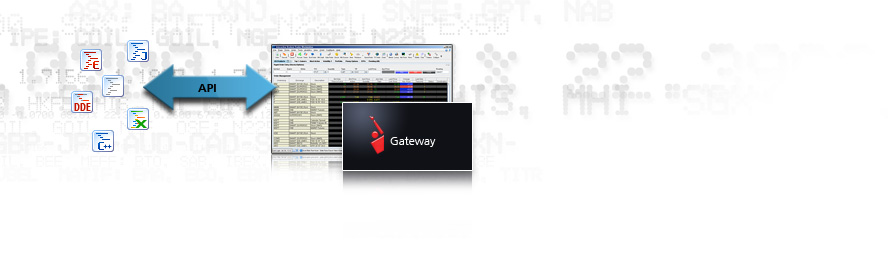 IBKR Mobile Apps on Google Play