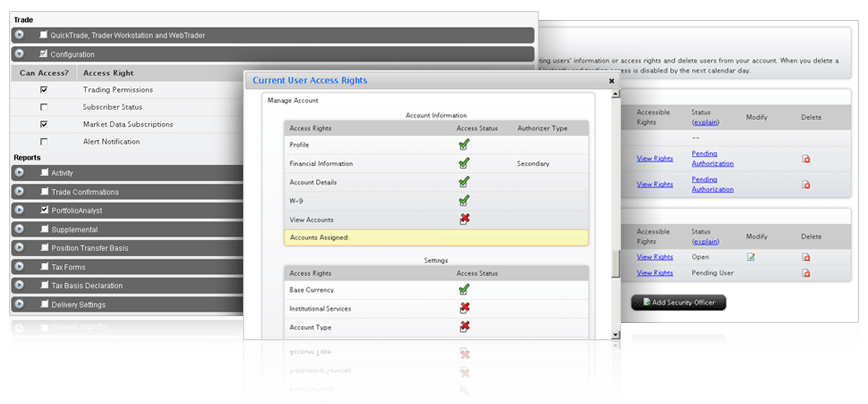 Login Interactive Brokers
