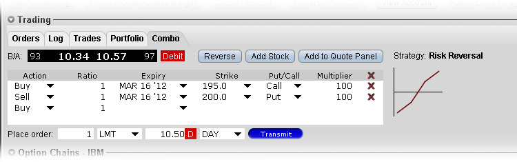 Optiontrader For Option Trading Interactive Brokers
