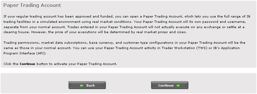 Global Trading Platform IB Trader Workstation Interactive.