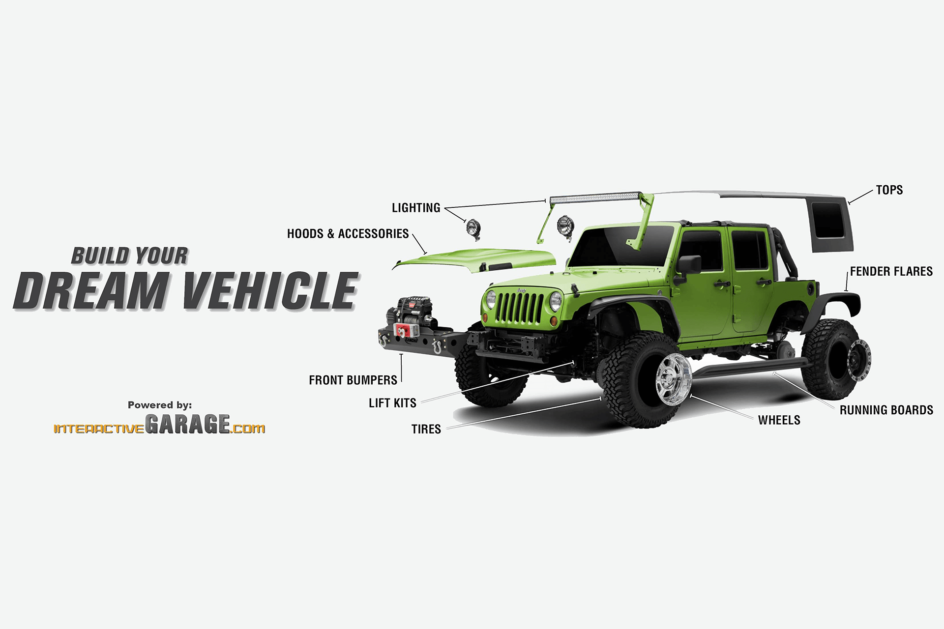 Custom Vehicle Configurator & Customization Software Interactive Garage™