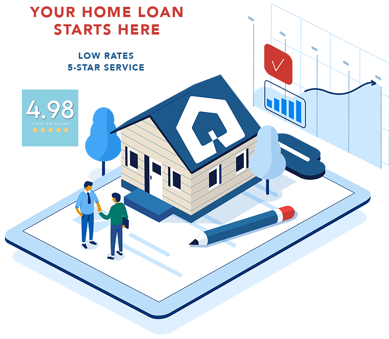Intercap Lending Mortgage Rate Quote