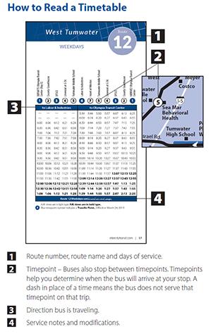 How To Ride The Bus | Intercity Transit