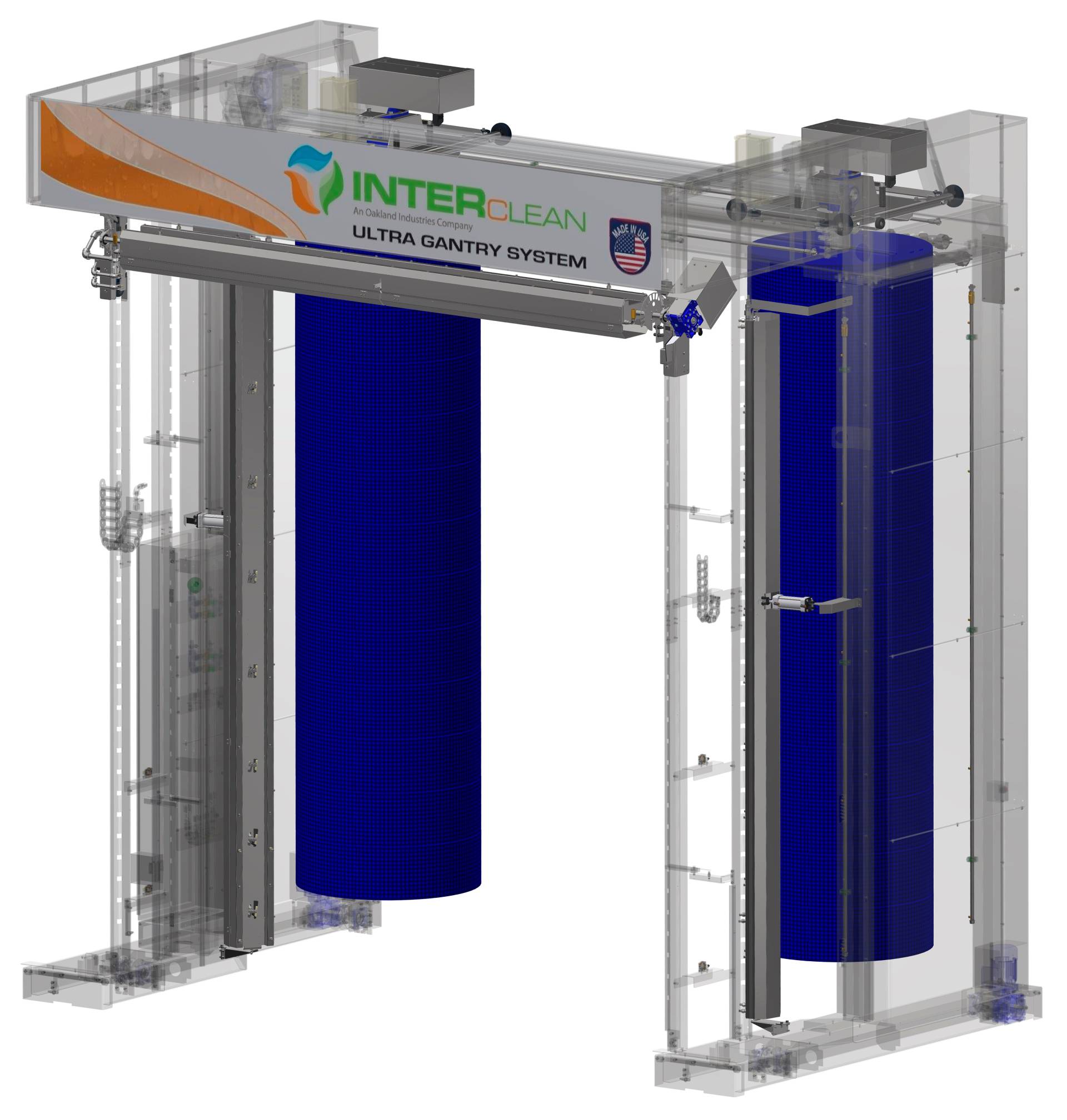 Gantry Wash Systems Highly Customizable Wash Solutions