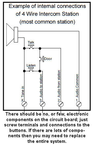 Intercom Systems Wiring Diagram