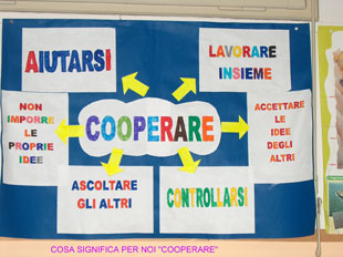 Interculture Map - Analyses Education 232_x_310_jpg