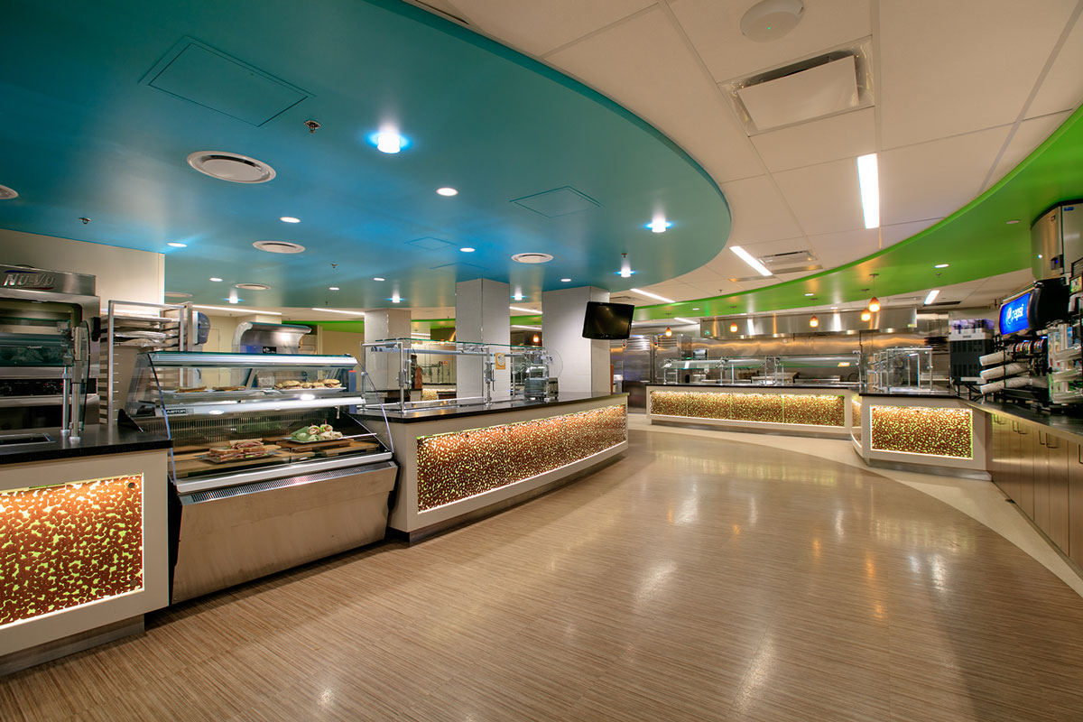 Descobrir 33+ imagem cafeteria hospital Abzlocal.mx