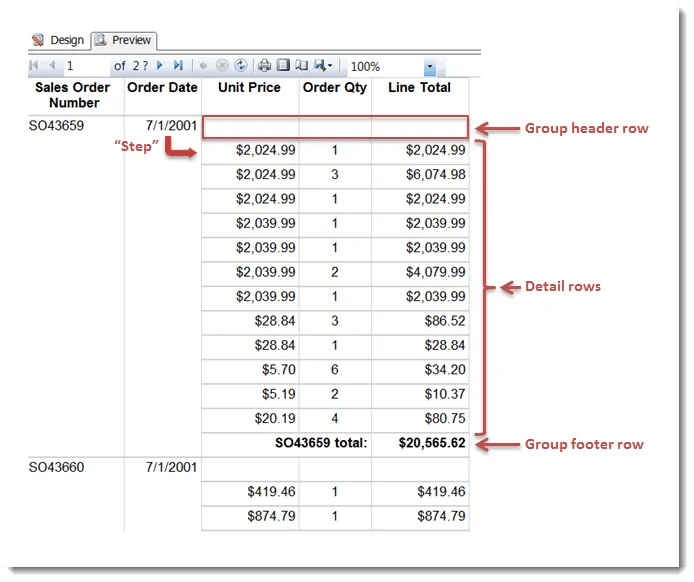 Working with Stepped and Block Format with SSRS Interface Technical