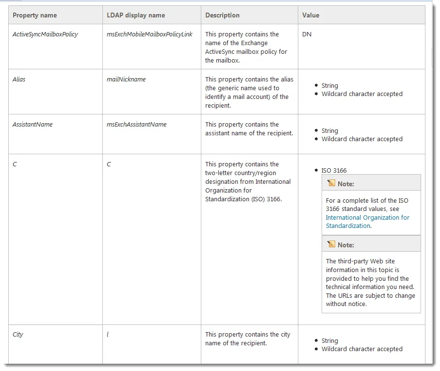 Using PowerShell for Dynamic Distribution Groups in Exchange Server