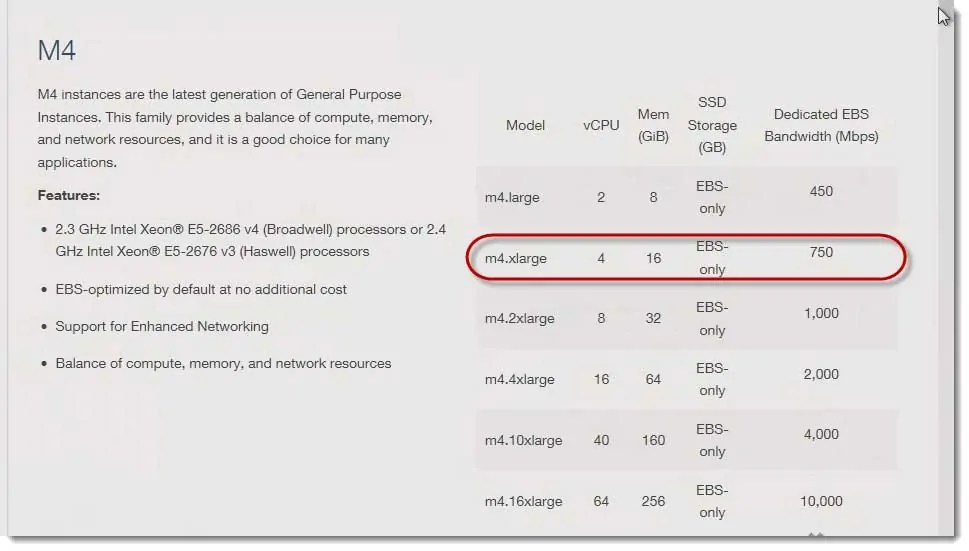How to Change the Instance EC2 Type in Amazon  Services Interface Technical Training