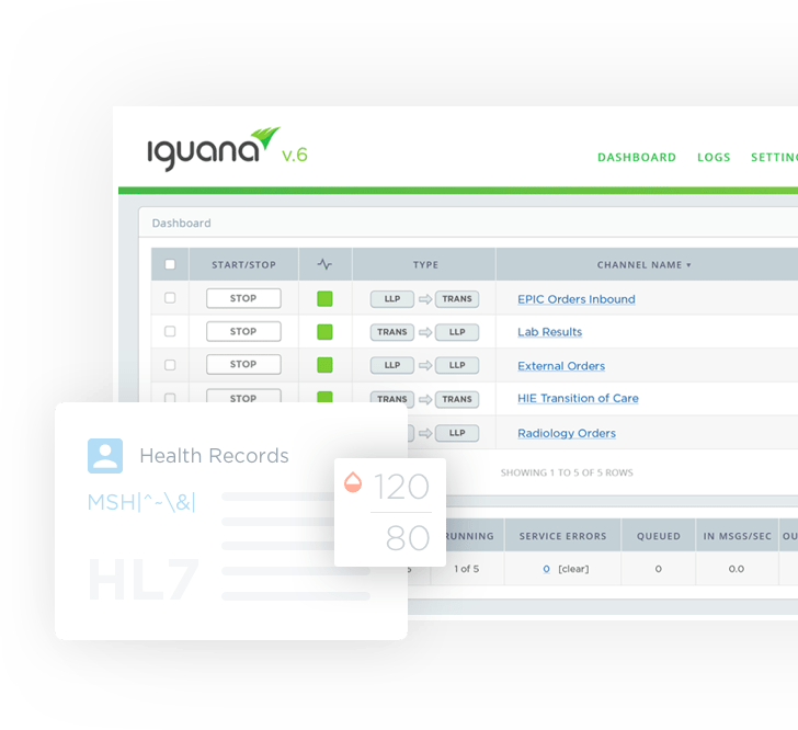 iNTERFACEWARE Inc Delivering rapid, reliable healthcare integration