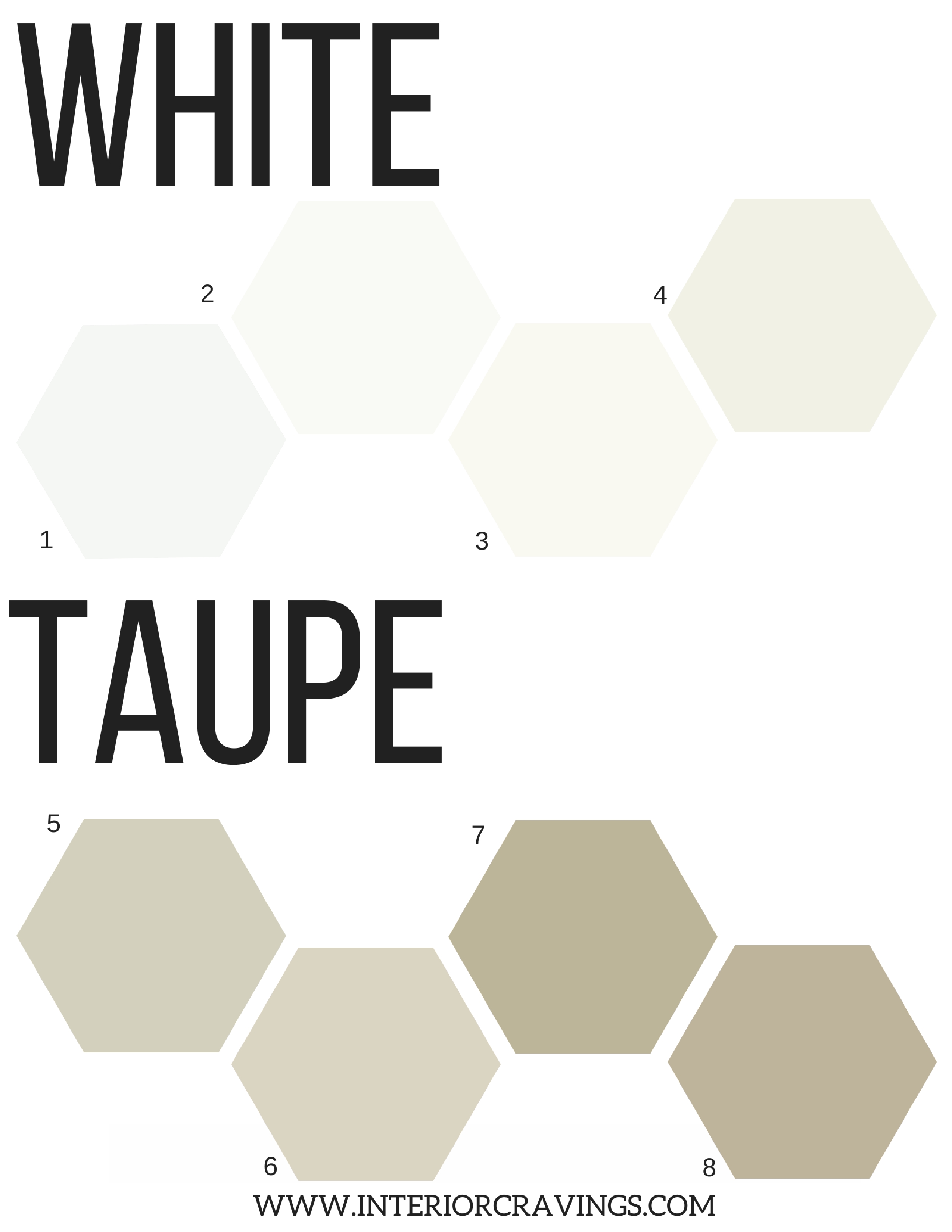 24 MODERN NEUTRAL PAINT COLORS FOR YOUR KITCHEN REMODEL Interior Cravings