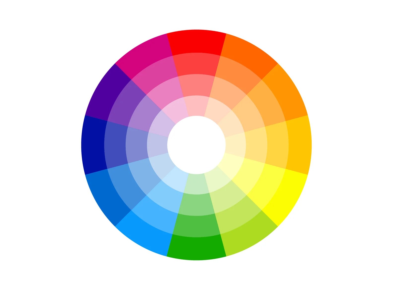 Your Complete Home Décor Guide to the Color Wheel & Color