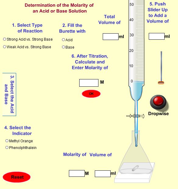 AcidBaseTitrationInstructionalFair uof.an
