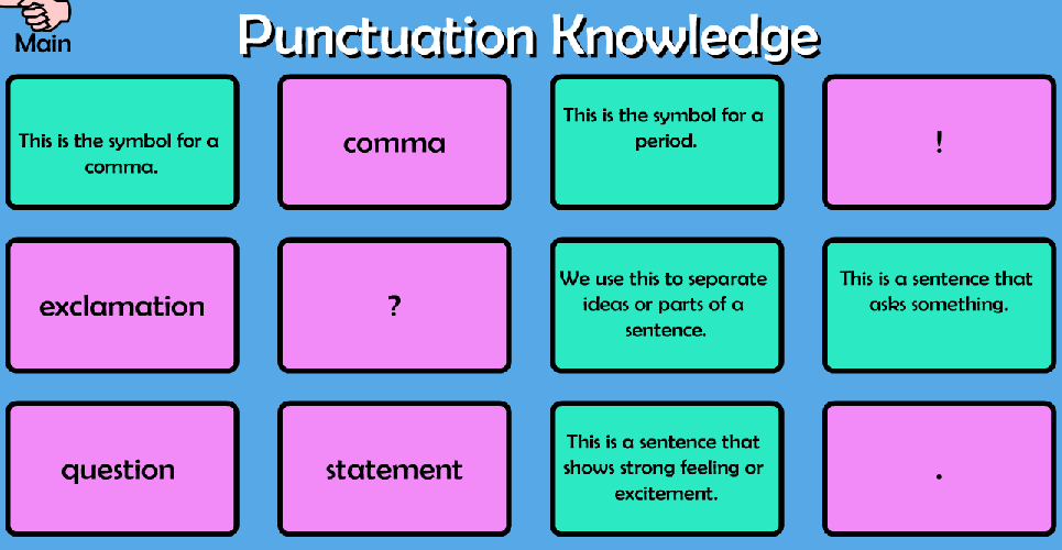 Punctuation Second (2nd) Grade Skill Builders Language
