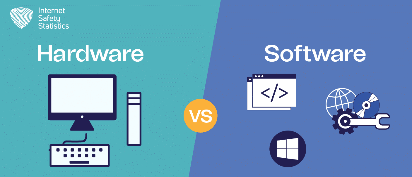 Software Vs Hardware Encryption A Comparative Look