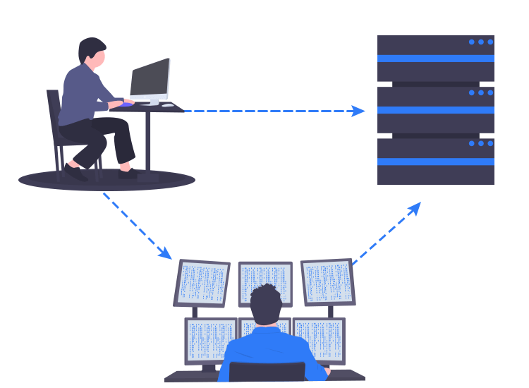 What is a Replay Attack? Protection and Preventive Measures