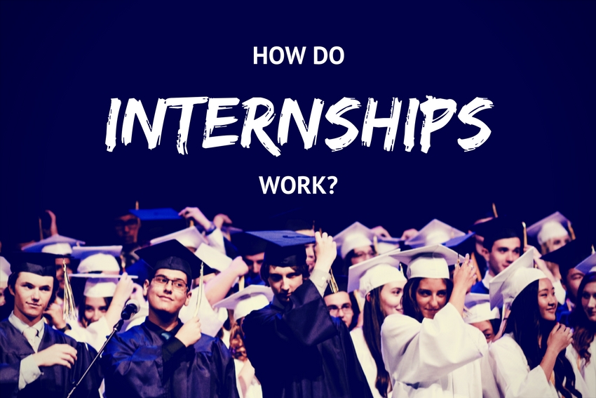 How to intern abroad Intern Abroad HQ