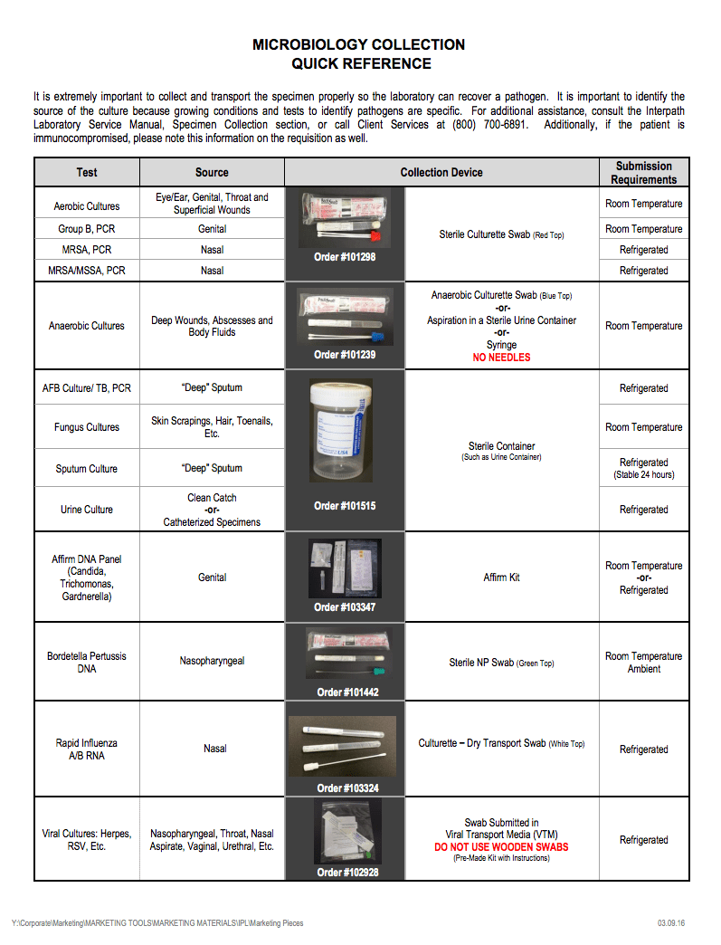 Microbiology Collection Quick Reference Interpath Labs