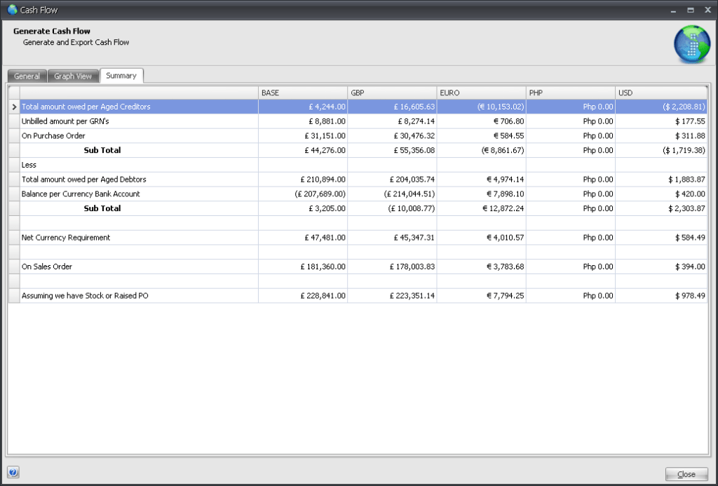 Accounting Cash Flow CRM Software Accounting Software Sage 200