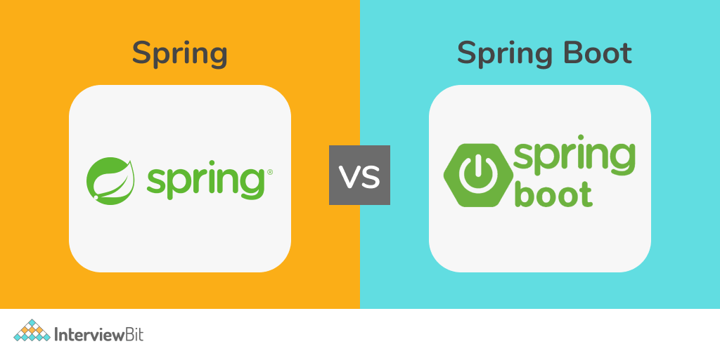 Spring vs Spring Boot Know The Difference InterviewBit