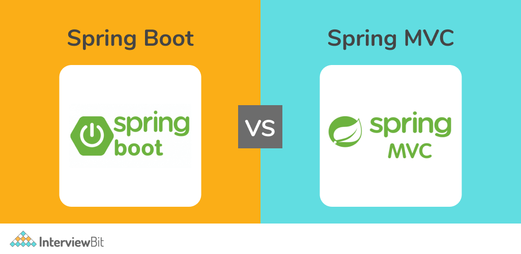 Difference Between Spring MVC and Spring Boot InterviewBit