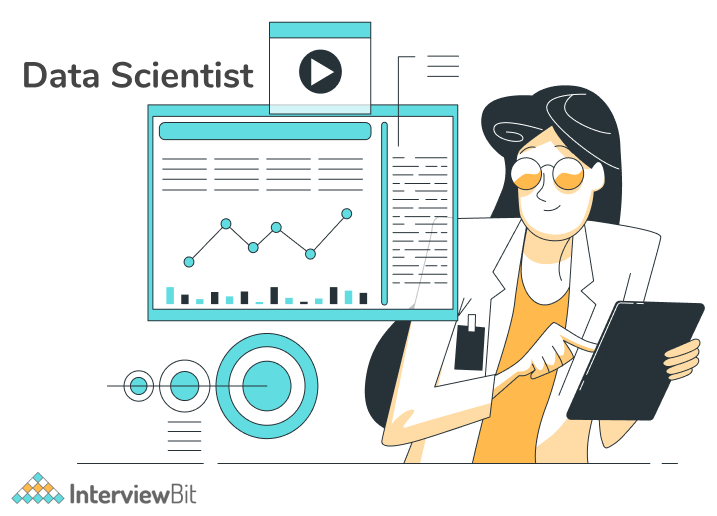 Top Data Scientist Skills You Must Have in 2023 InterviewBit