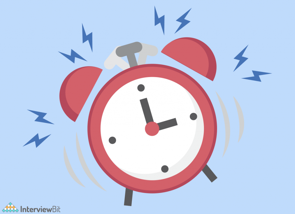 Top 15+ JavaScript Projects for Beginners to Advanced [With Source Code