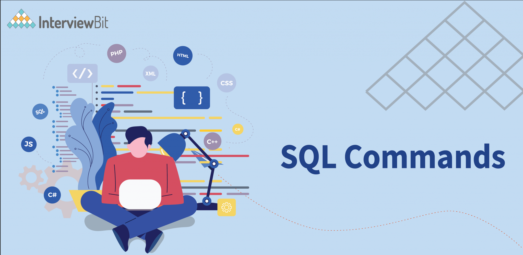 SQL Commands DDL, DML, DCL, TCL, DQL (With Examples) InterviewBit