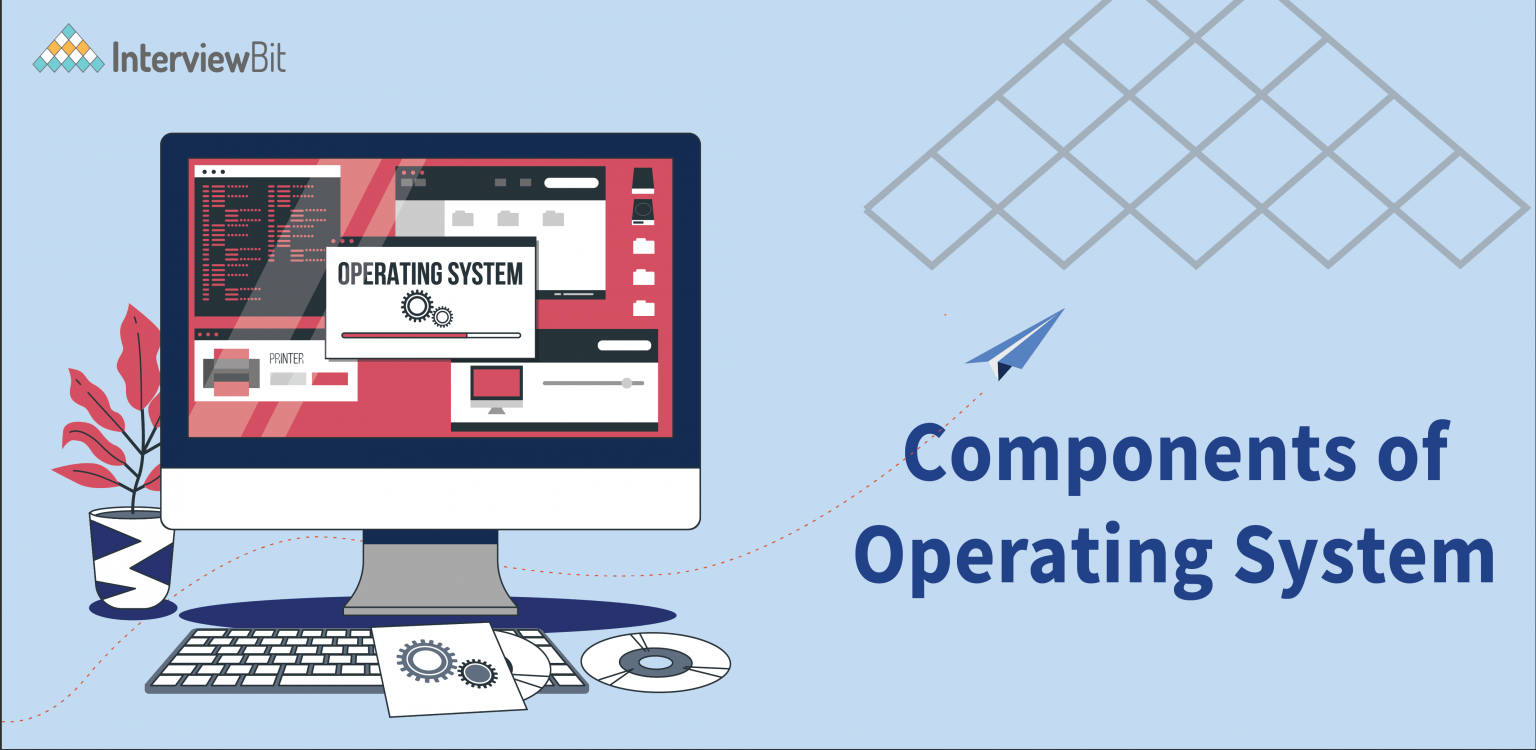 Components of Operating System InterviewBit