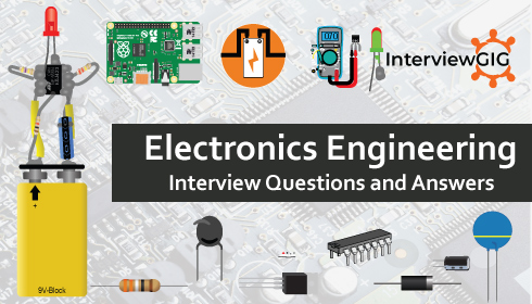 Electronics Engineering Interview Questions & Answers 2025