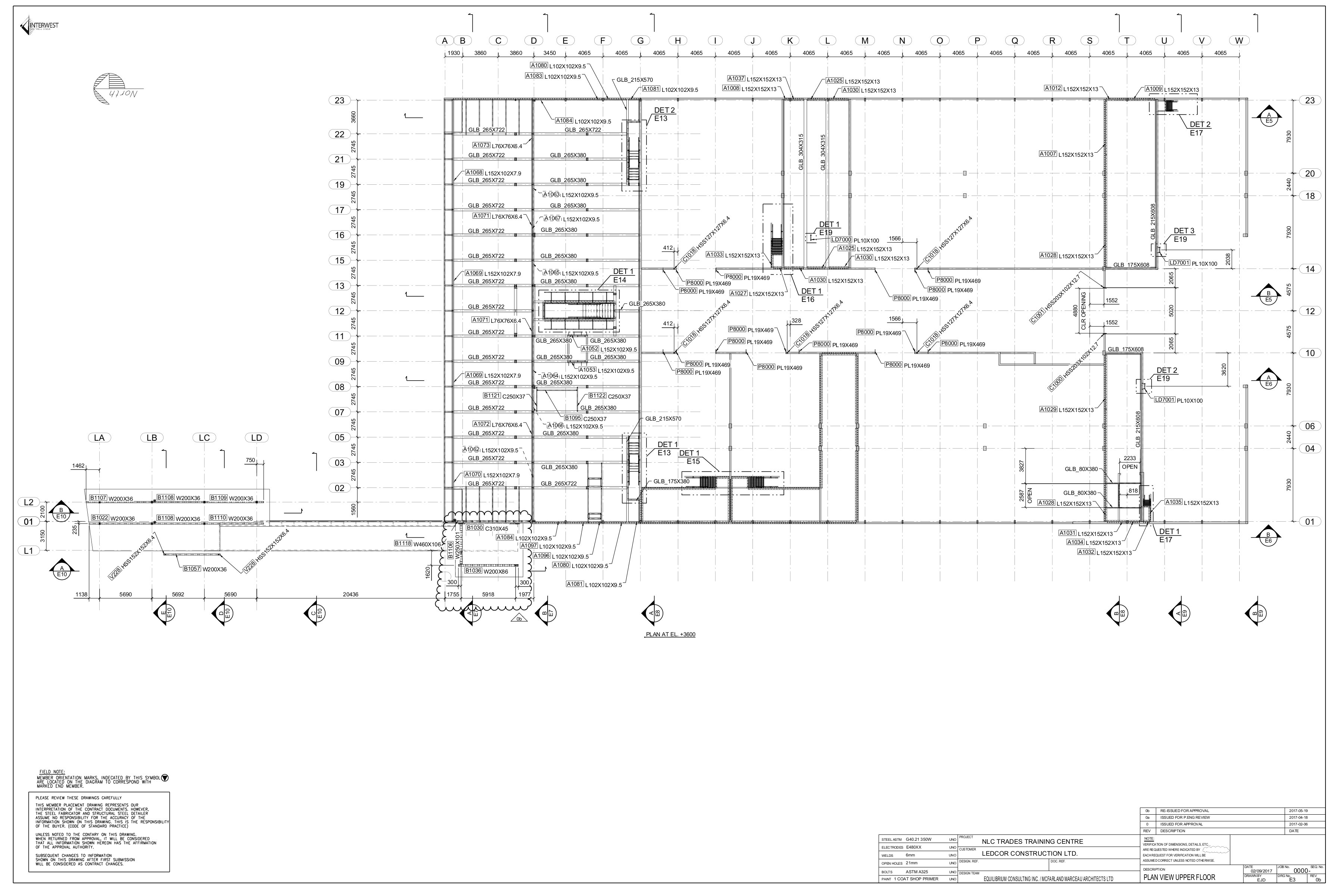 Projects Interwest Consulting Ltd.