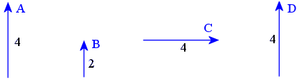 1. One-dimensional Vectors