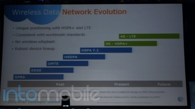 Cell Phone, Unlimited Data & Family Phone Plans AT&T