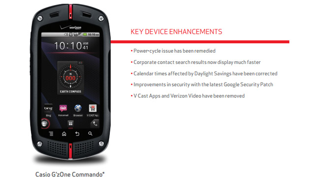 Verizon’s Casio G’zOne Commando gets a small update, stays at Gingerbread