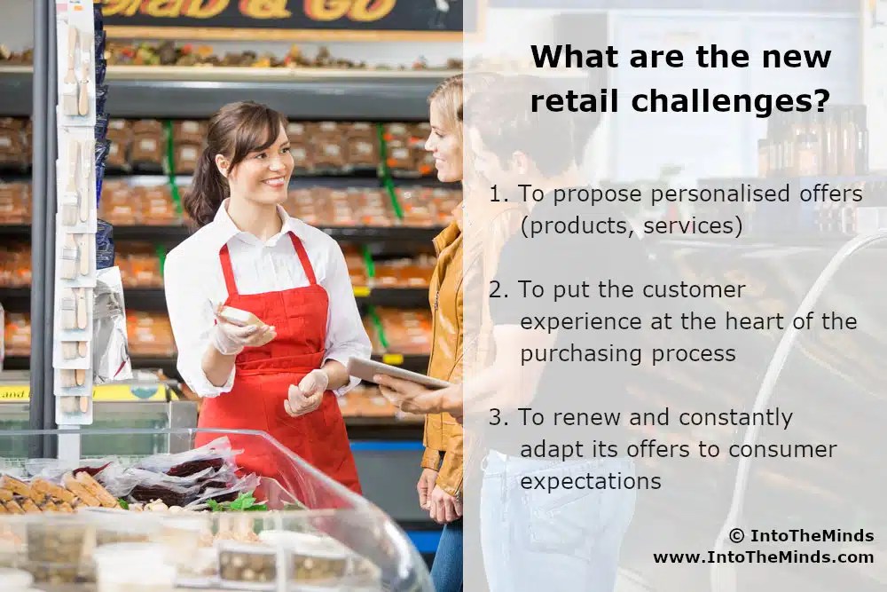 Delhaize Fresh Atelier: Analysis Of A Retail Concept And New Openings