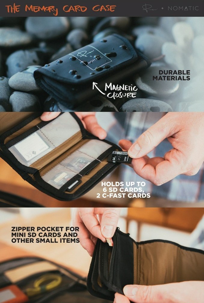NOMATIC x Peter McKinnon Memory Card Case InTrendMall