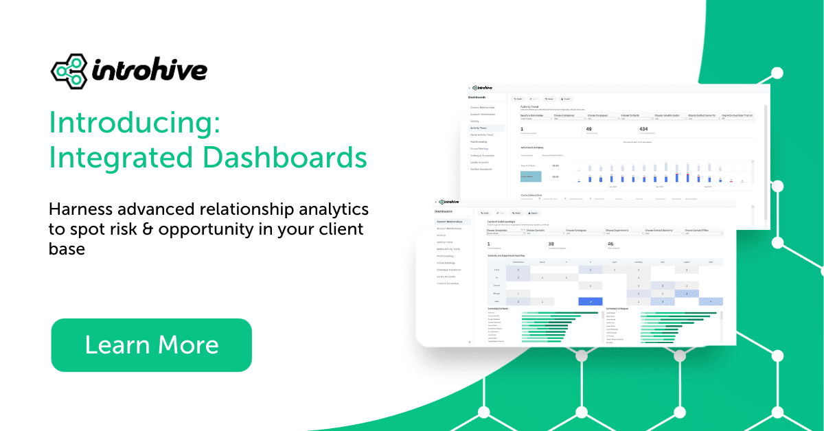 Introhive Integrated Customer Intelligence Dashboards
