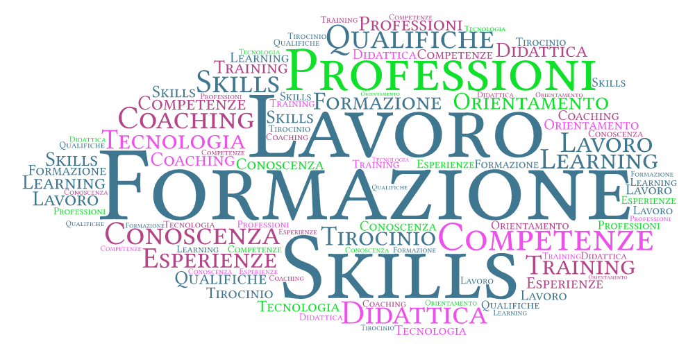 Formazione In Sicilia: A Cosa Serve La Riqualificazione Senza La Ricollocazione? – I Nuovi Vesprii Nuovi Vespri 499_x_1001_png